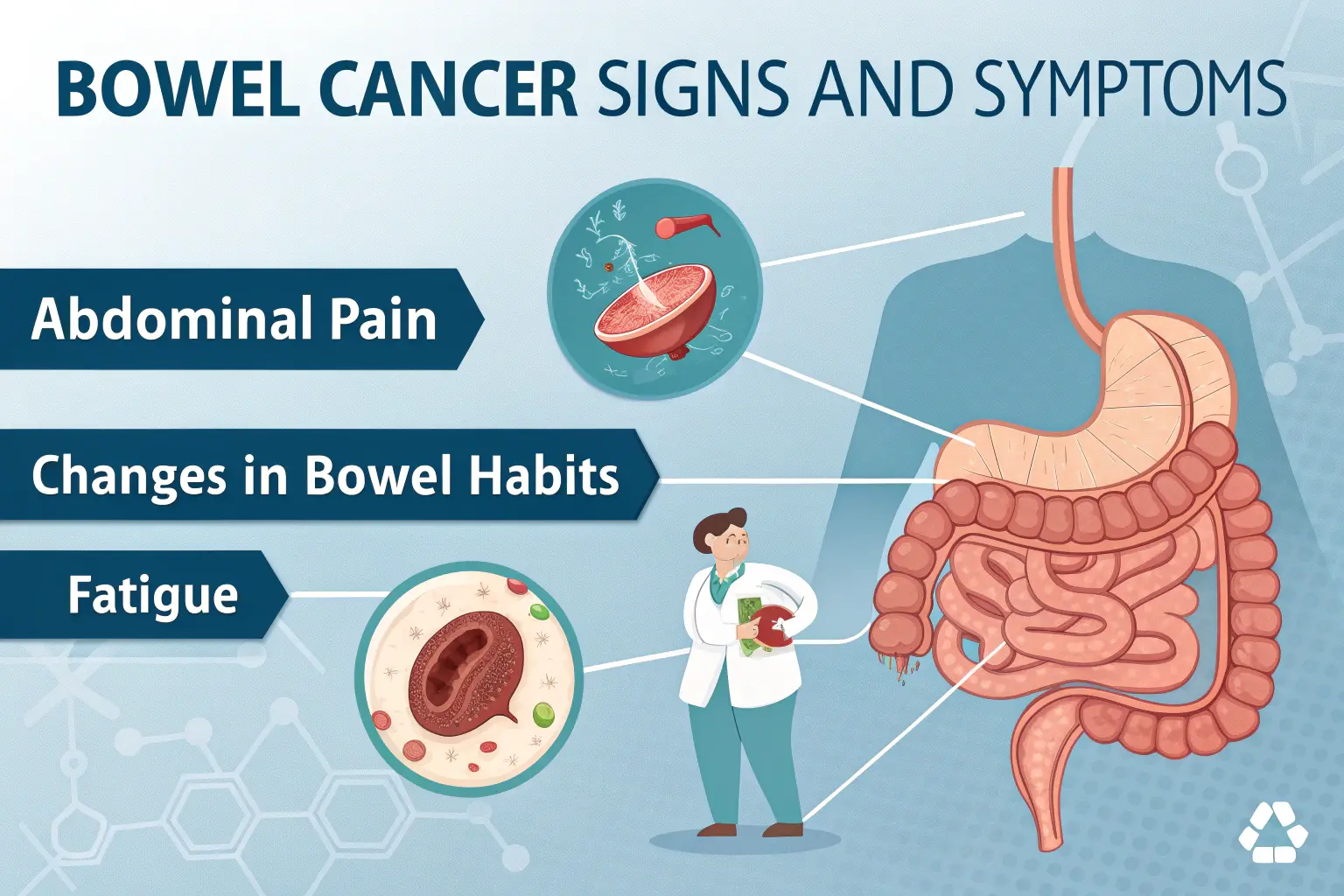 Bowel Cancer Stomach Noises